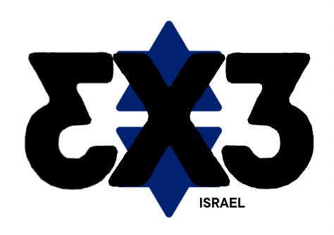 poloniogroup
